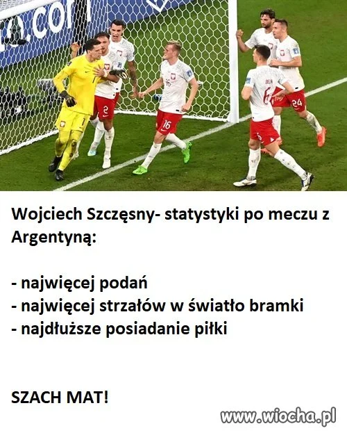 Statystyki pomeczowe