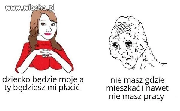 Patriarchat 
