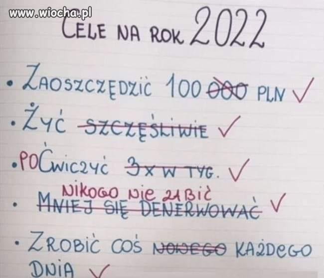 Cele na 2022 już za mną...
