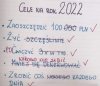 Cele na 2022 już za mną...