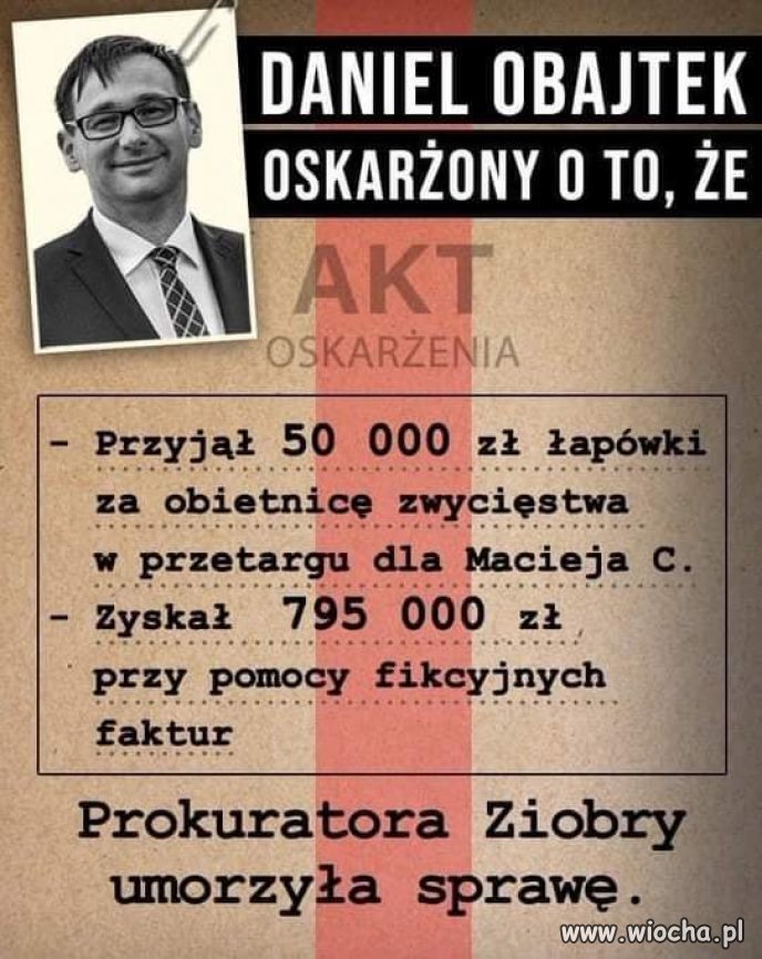 Portret PiS-owskiego Dyzmy: