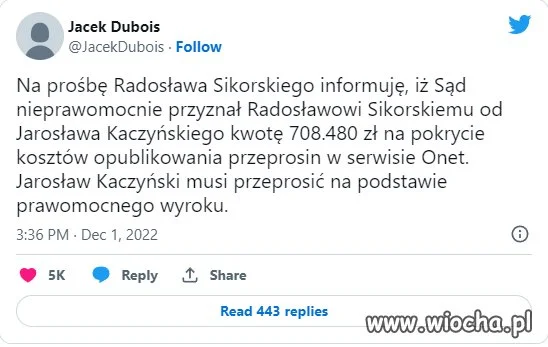 Porażka Kaczyńskiego
