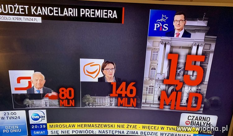 Jak to leciało? Praca, pokora, umiar?