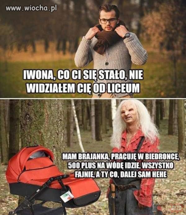 I tak to się żyje 