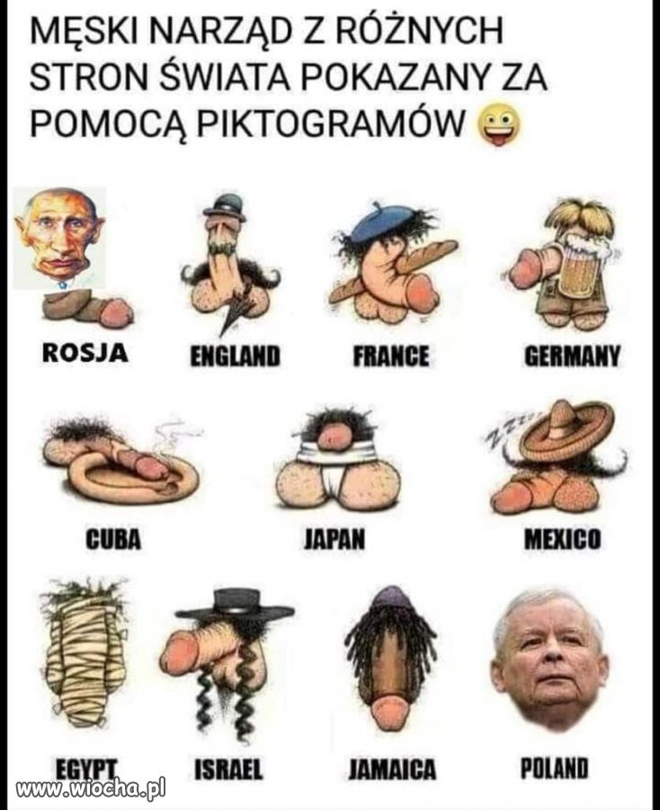 Piktogramy