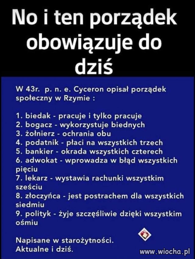 Cały czas aktualne