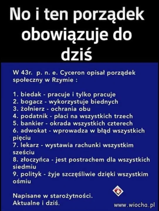 Cały czas aktualne