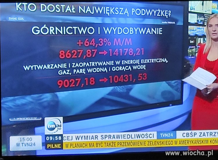 Podwyżki miesiąc w miesiąc. 