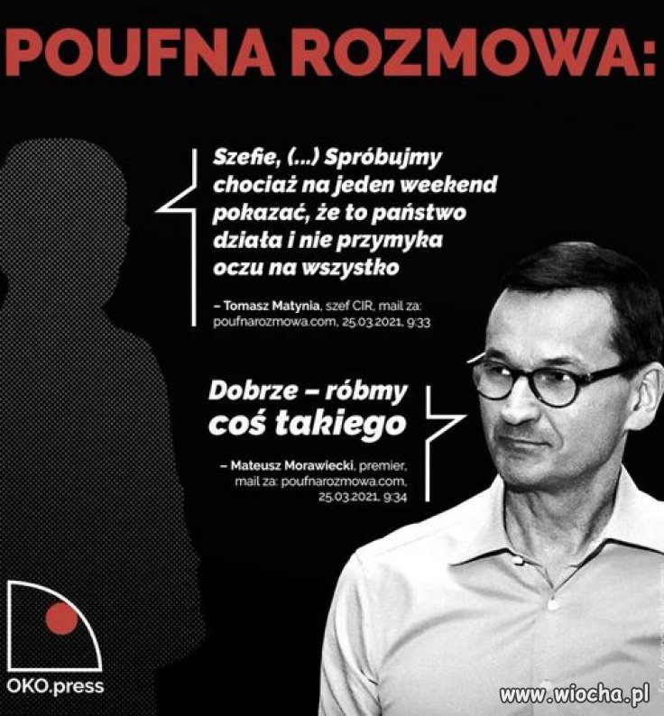 Poufne maile