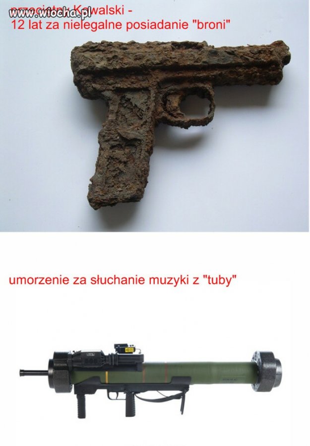 Różnice