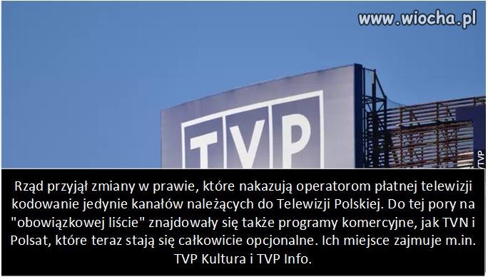 Pojmowanie demokracji przez prawaków.