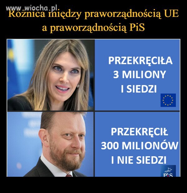 Taka tam mała różnica