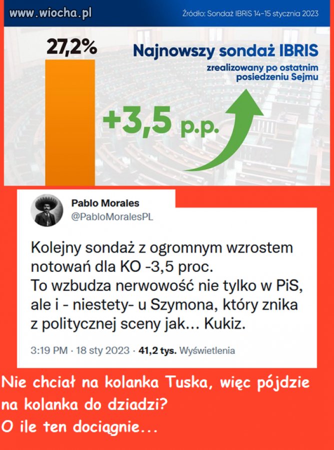Szymon to człowiek kaczego Jarka