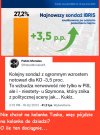 Szymon to człowiek kaczego Jarka
