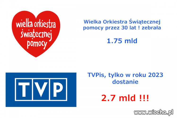 Czy ten kraj jest normalny ???