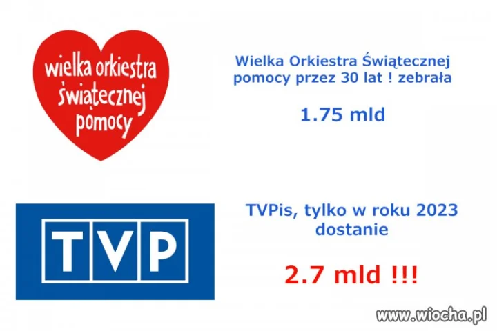 Czy ten kraj jest normalny ???