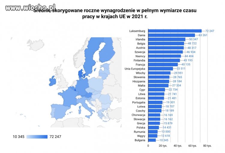 Tak oto powstaliśmy z kolan!!!