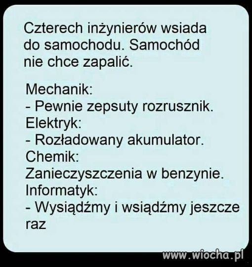 Ten to wymyślił