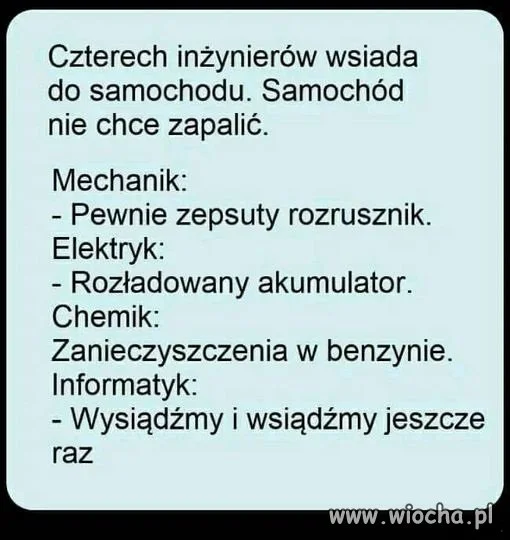 Ten to wymyślił