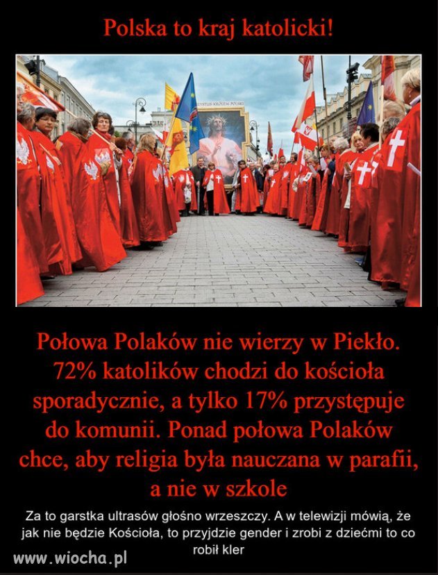 Fanatycy którzy są mniejszością zawsze wrzeszczą najgłośniej