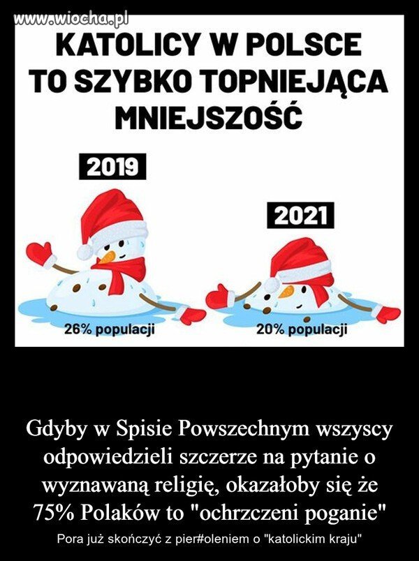 I znowu nagonka na kościół 