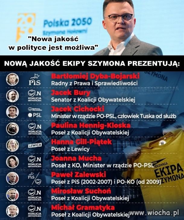 Nowa jakość w polskiej polityce 