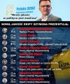 Nowa jakość w polskiej polityce 