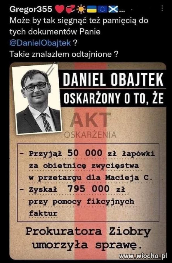 Sprawa umorzona 