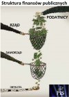 Pod kierownictwem zjednoczonej prawicy 