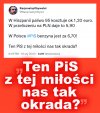 Okradają nas z kasy na przyszłe wybory 