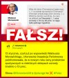Kłamca Pinokio