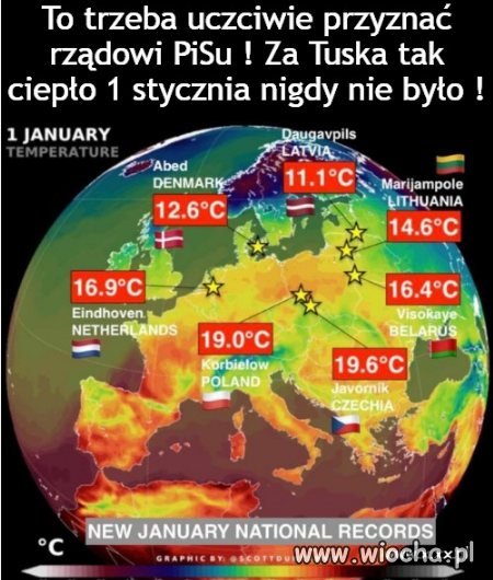 Żar modlitwy