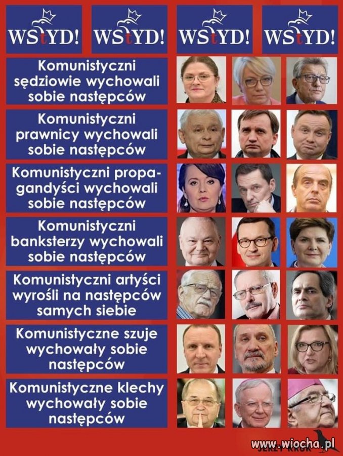 Wychowali sobie następców
