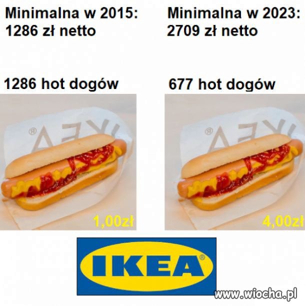 Tak się kończy socjalizm 