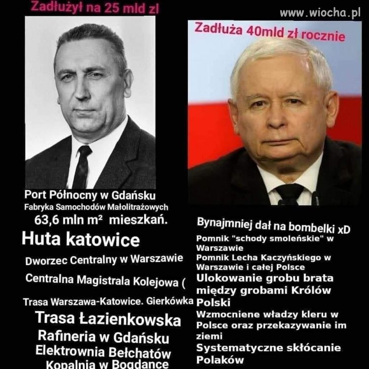 Takie tam porównanie