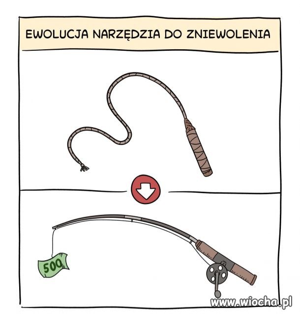 Narzędzie zniewolenia