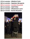 Kompleks przywódcy