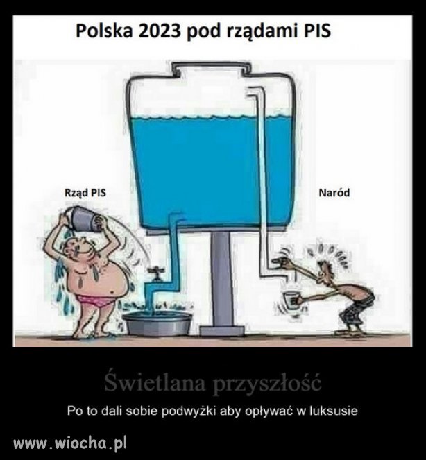 Tak wyglądają rządy PiSu w praktyce...