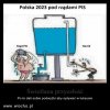 Tak wyglądają rządy PiSu w praktyce...