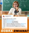 Polska pisonów
