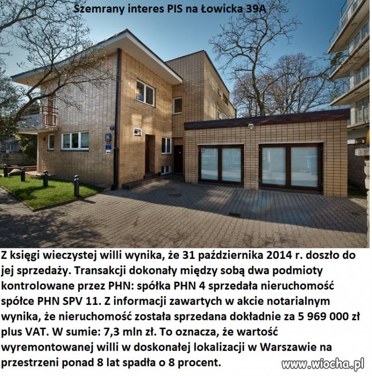 Państwo PIS