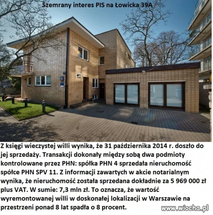 Państwo PIS