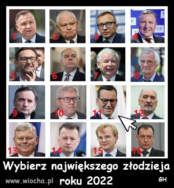 Wybierz największego złodzieja 2022 r.