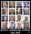 Wybierz największego złodzieja 2022 r.