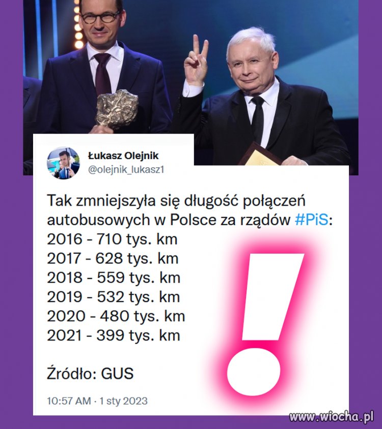 Kolejny " sukces " PiSdebili 