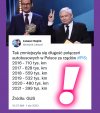 Kolejny " sukces " PiSdebili 