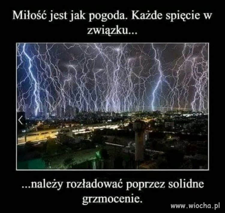 Wszyscy o tym wiedzą