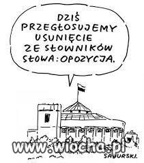 Demokracja