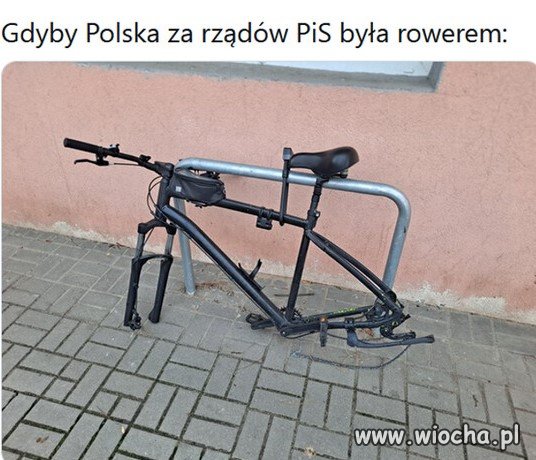Gdyby Polska była rowerem