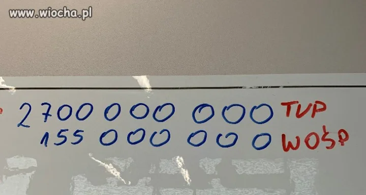 Niech wszyscy wiedzą ile...